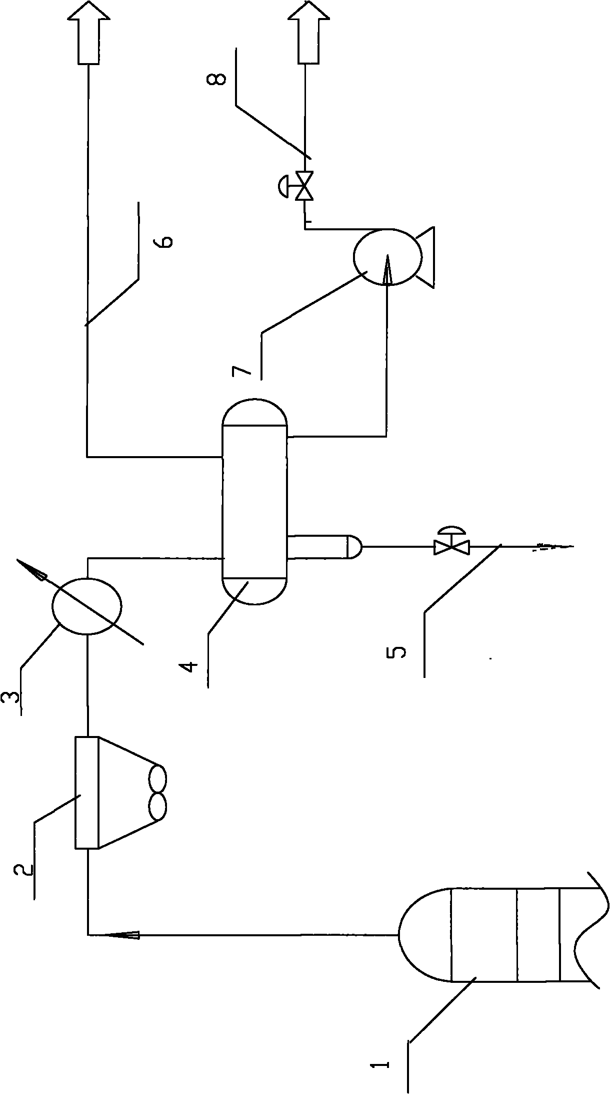 Delayed coking method