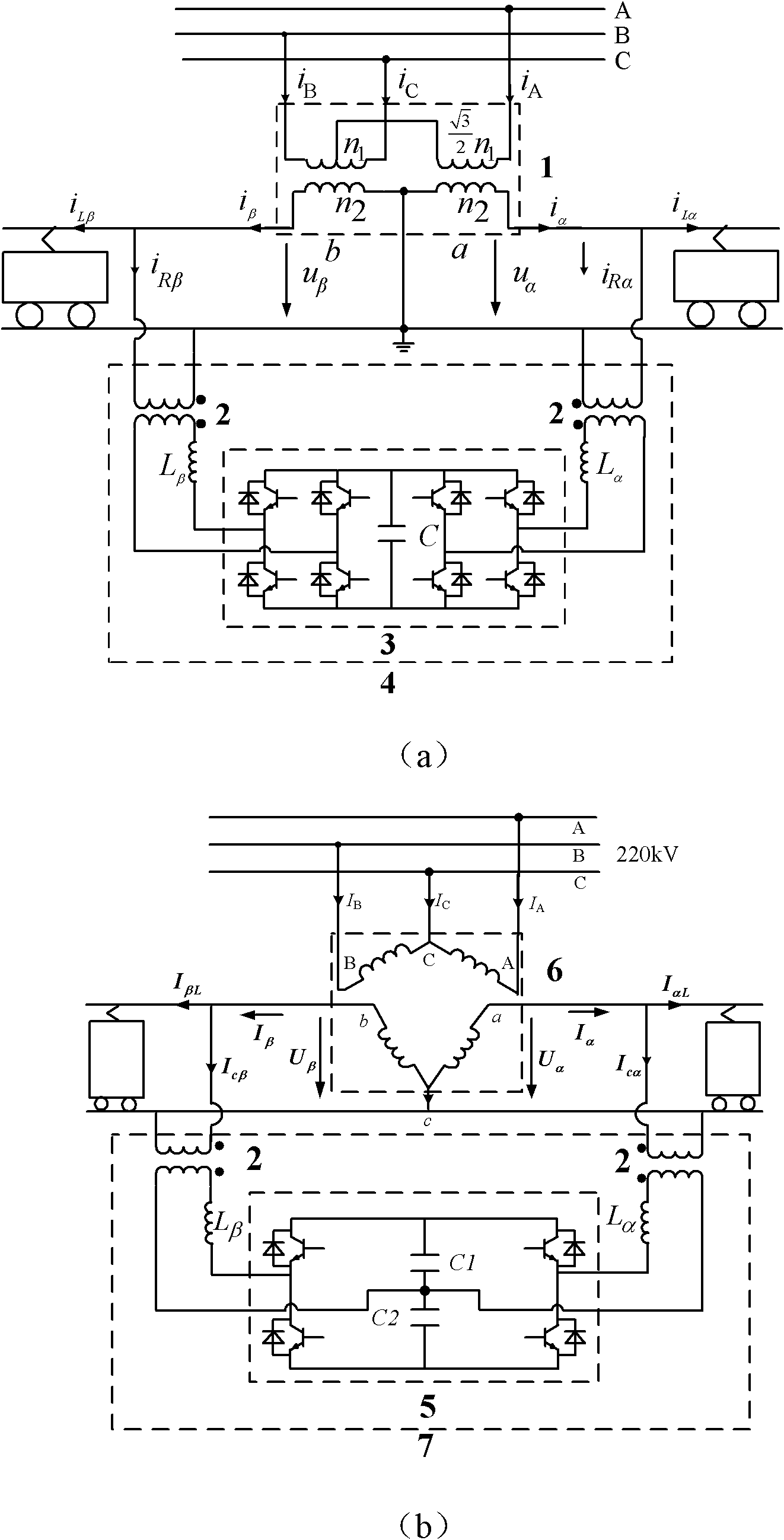 Railway power regulator based on half-bridge structure