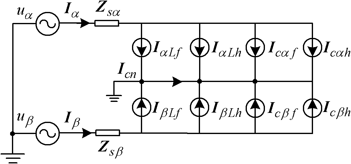 Railway power regulator based on half-bridge structure