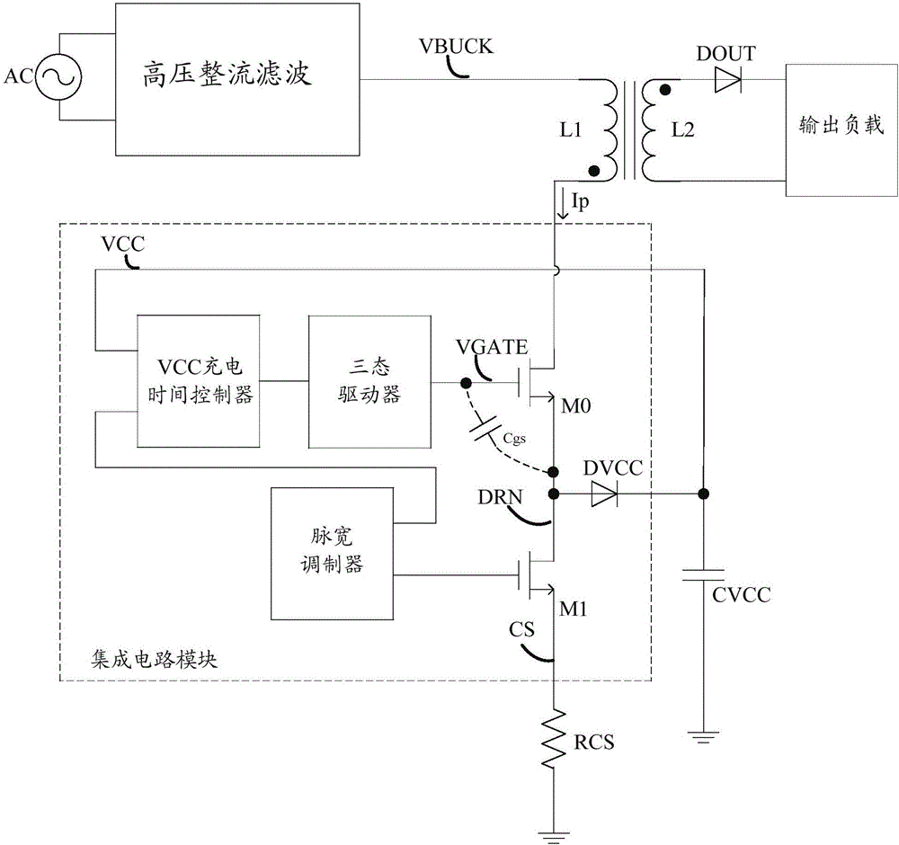 Power MOS pipe switch power supply integration power supply circuit without auxiliary winding