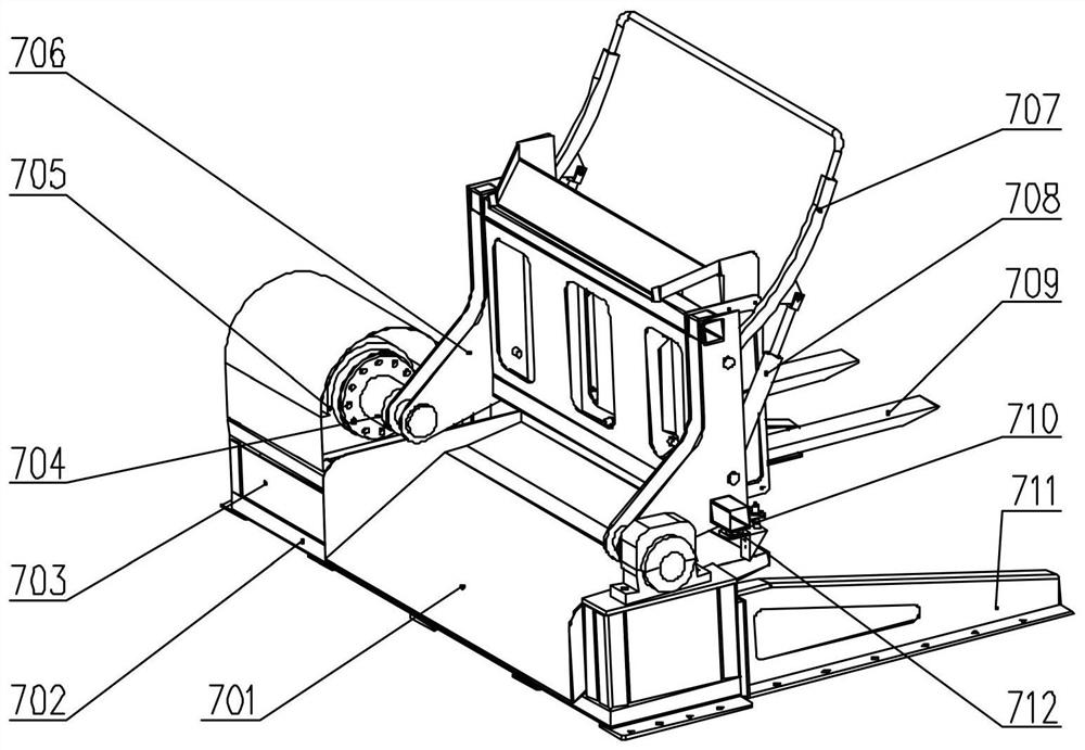 Automatic turning over and dumping system for ton barrels