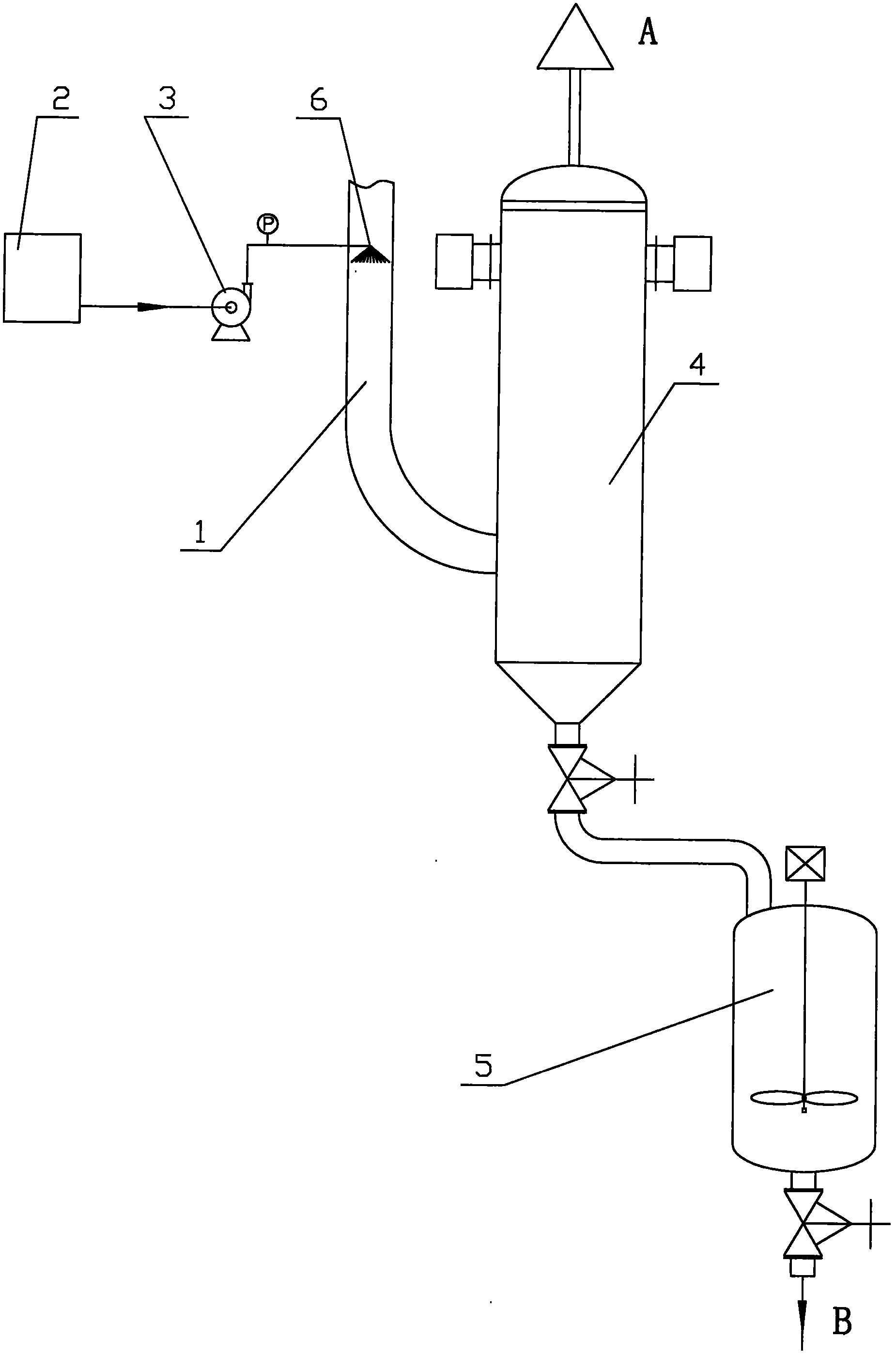 Method for preparing leather fat liquor by treating electrostatic acids by spraying method