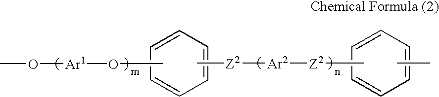 Polyelectrolyte compositions