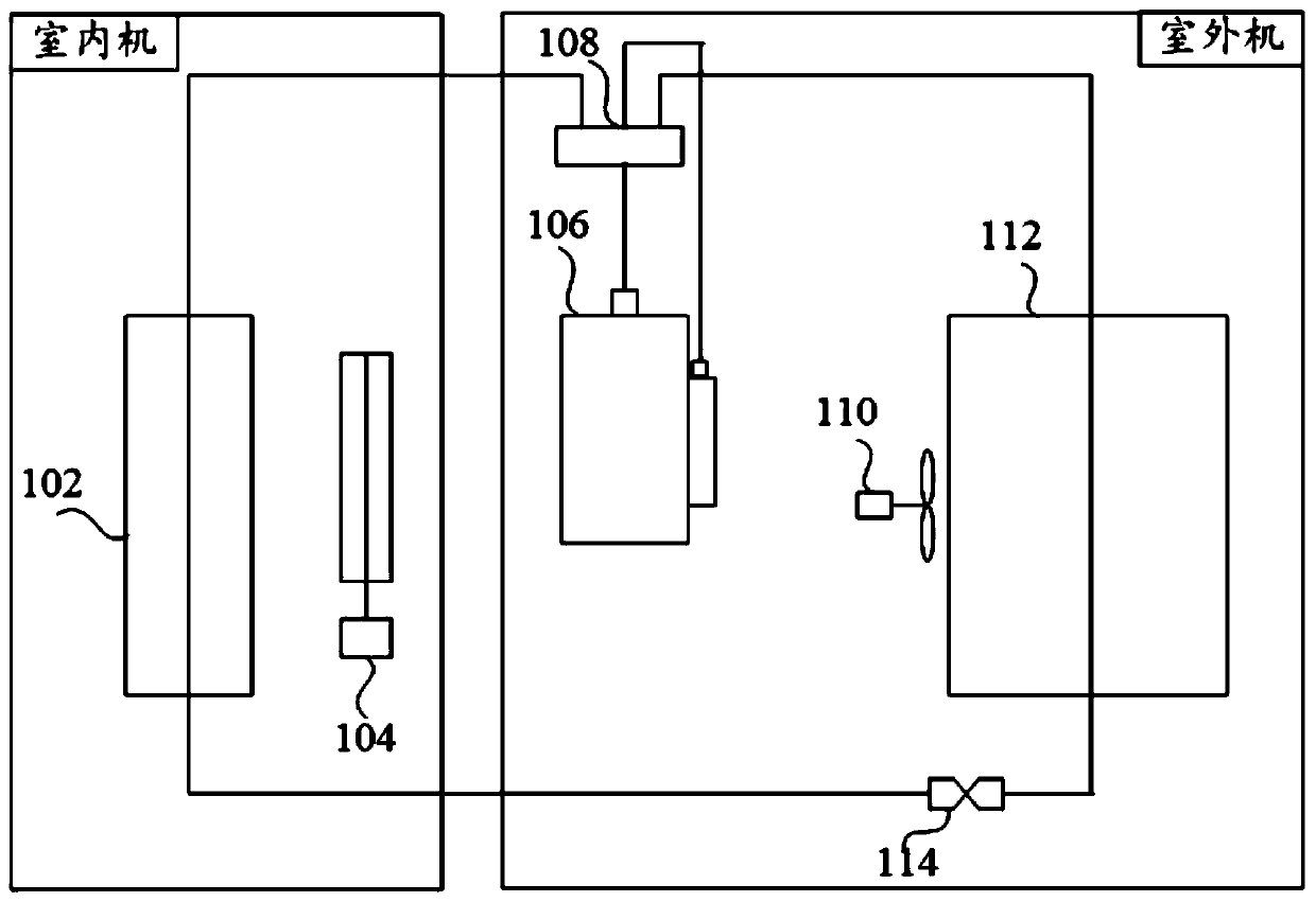 Operation control method and device, air conditioner, and computer-readable storage medium