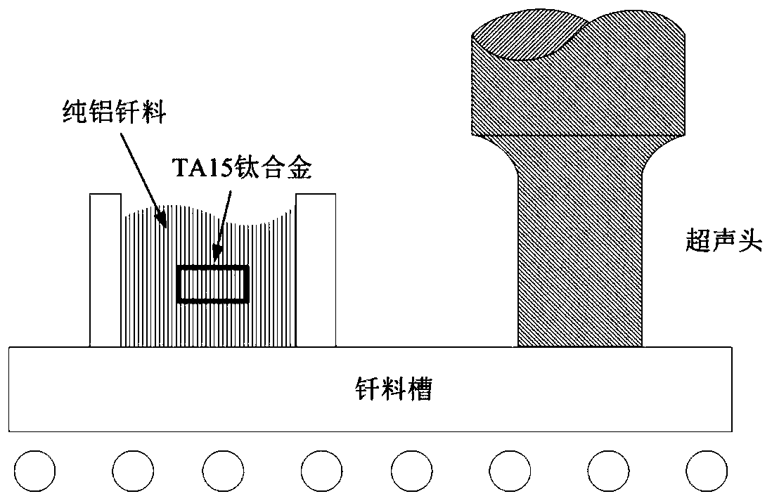 Braze soldering method for welding aluminum-base composite materials and titanium alloys and enabling intermetallic compound particles in weld seams to be dispersed and reinforced