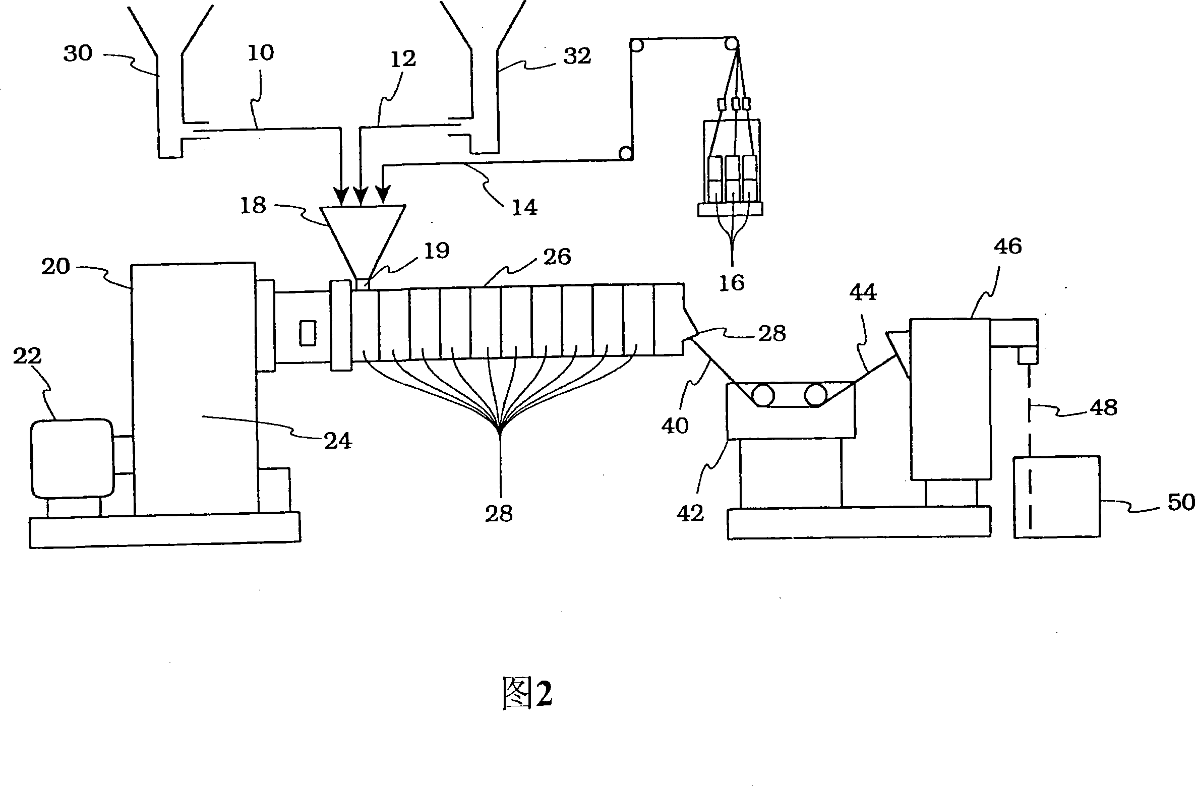 Method of preparing fiber reinforced polypropylene composites