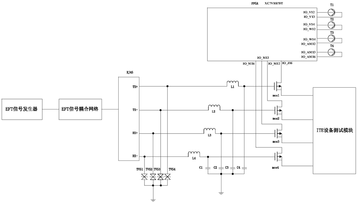 System and method for eliminating electrical fast transient/burst interference