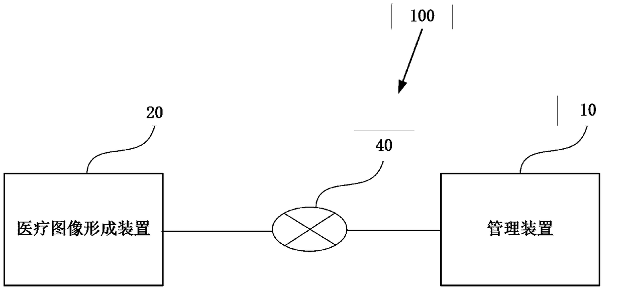 Medical image forming device and medical image forming system