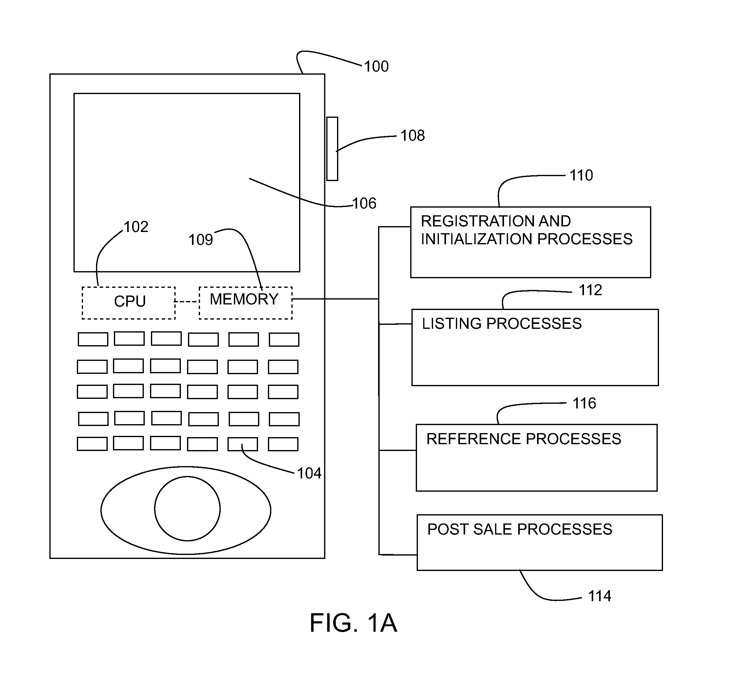 Conversational interface having visual representations for interactive data gathering