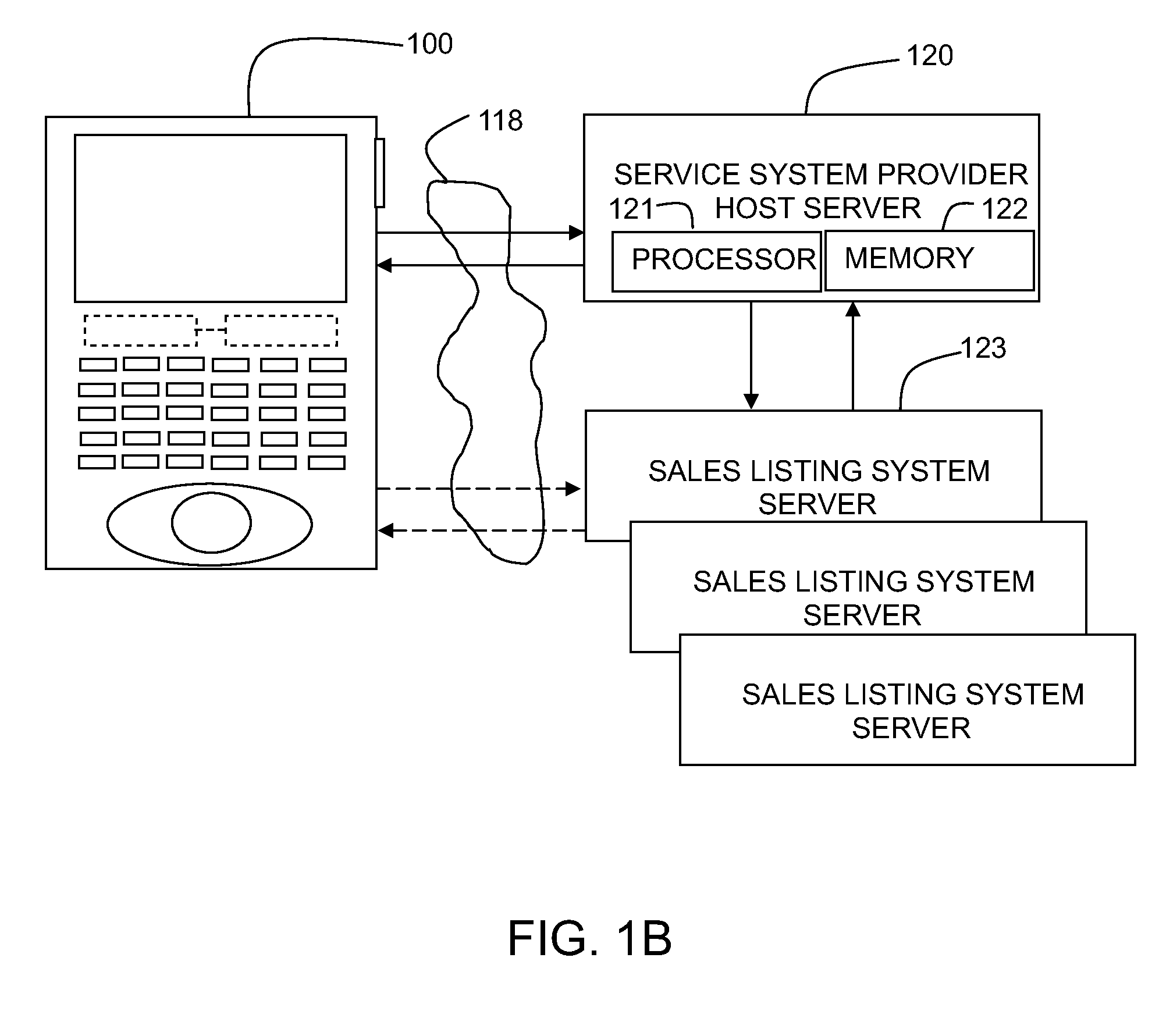 Conversational interface having visual representations for interactive data gathering