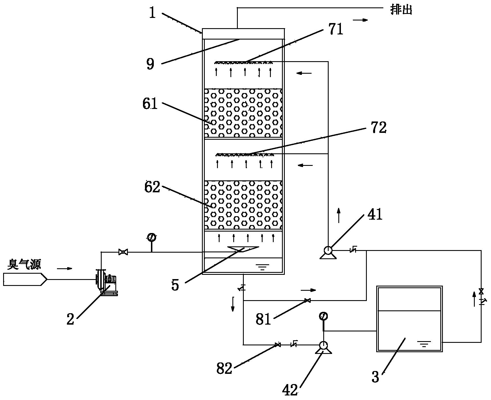 Efficient biological deodorization equipment