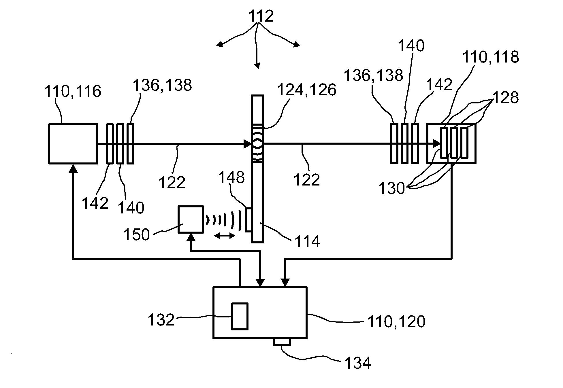 Verification device, verification system and method for verifying the identity of an article