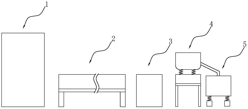 Powder metallurgy production line and production process