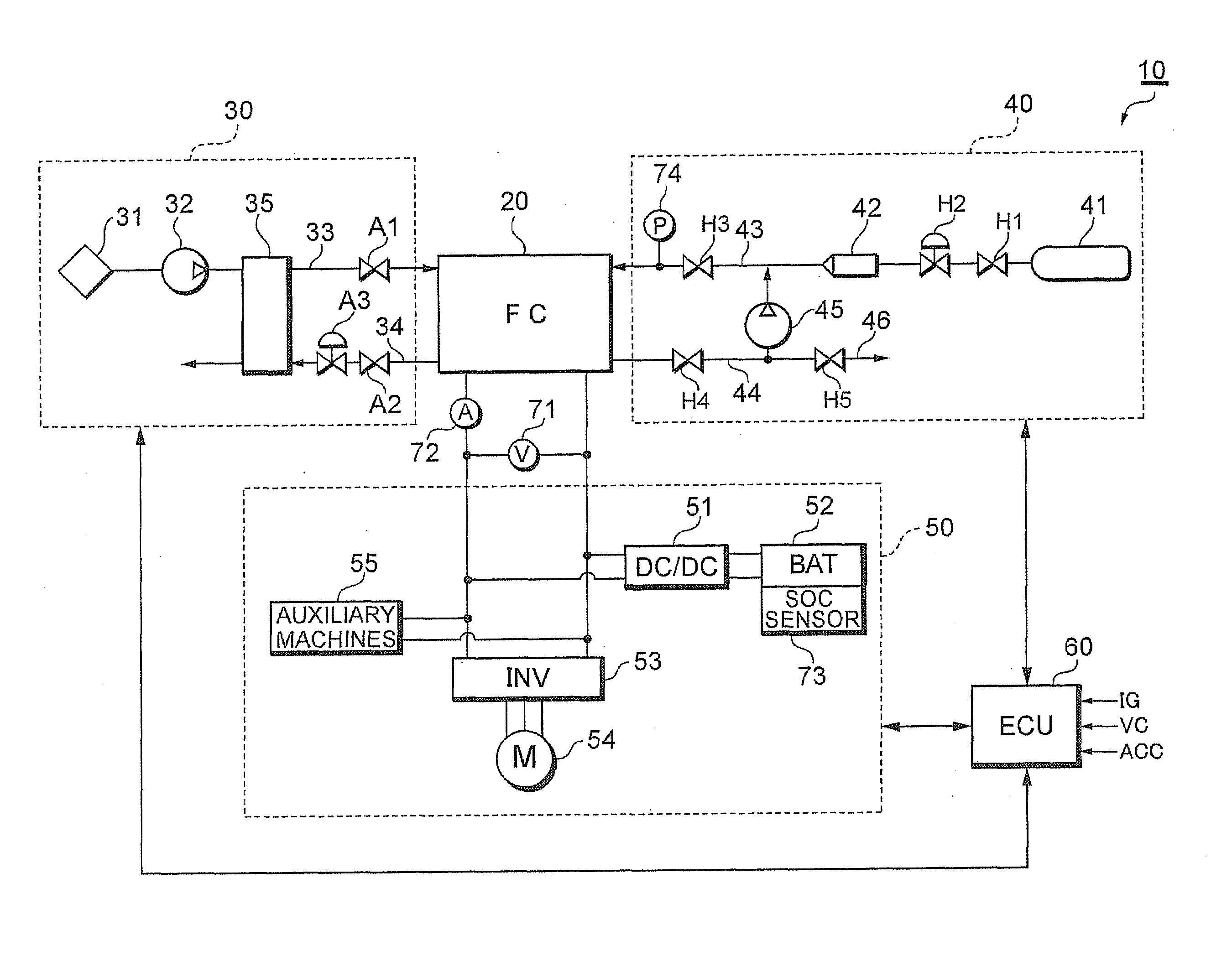 Fuel cell system