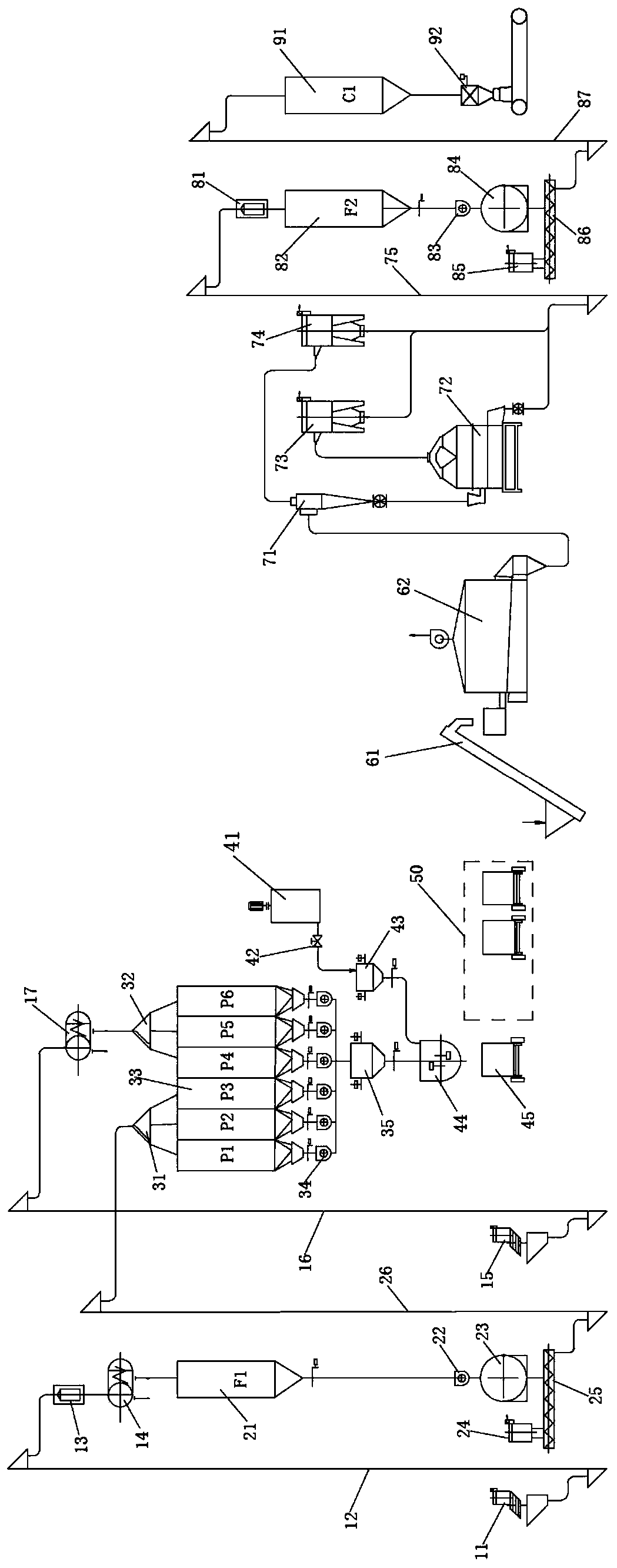 A kind of biological fermentation feed production equipment and production method