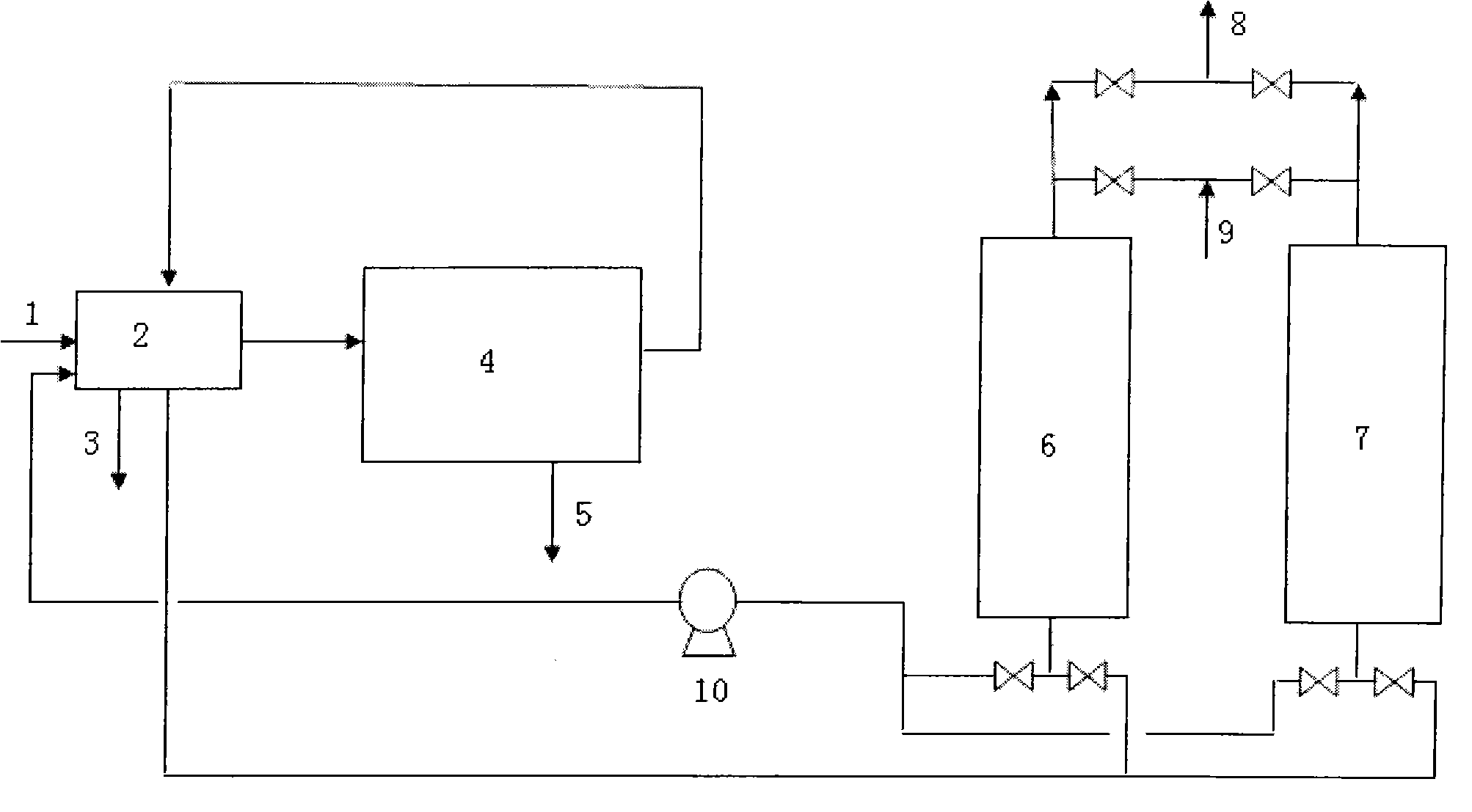 Oil gas recovery method