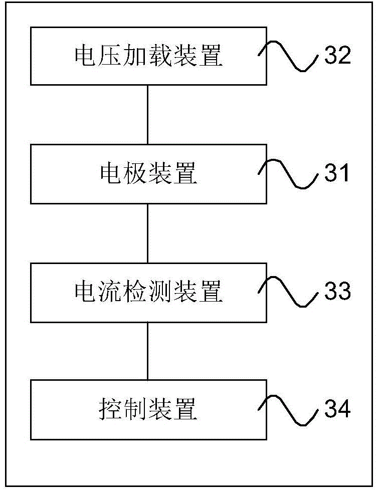 Bubble detection method for washing machine and washing machine