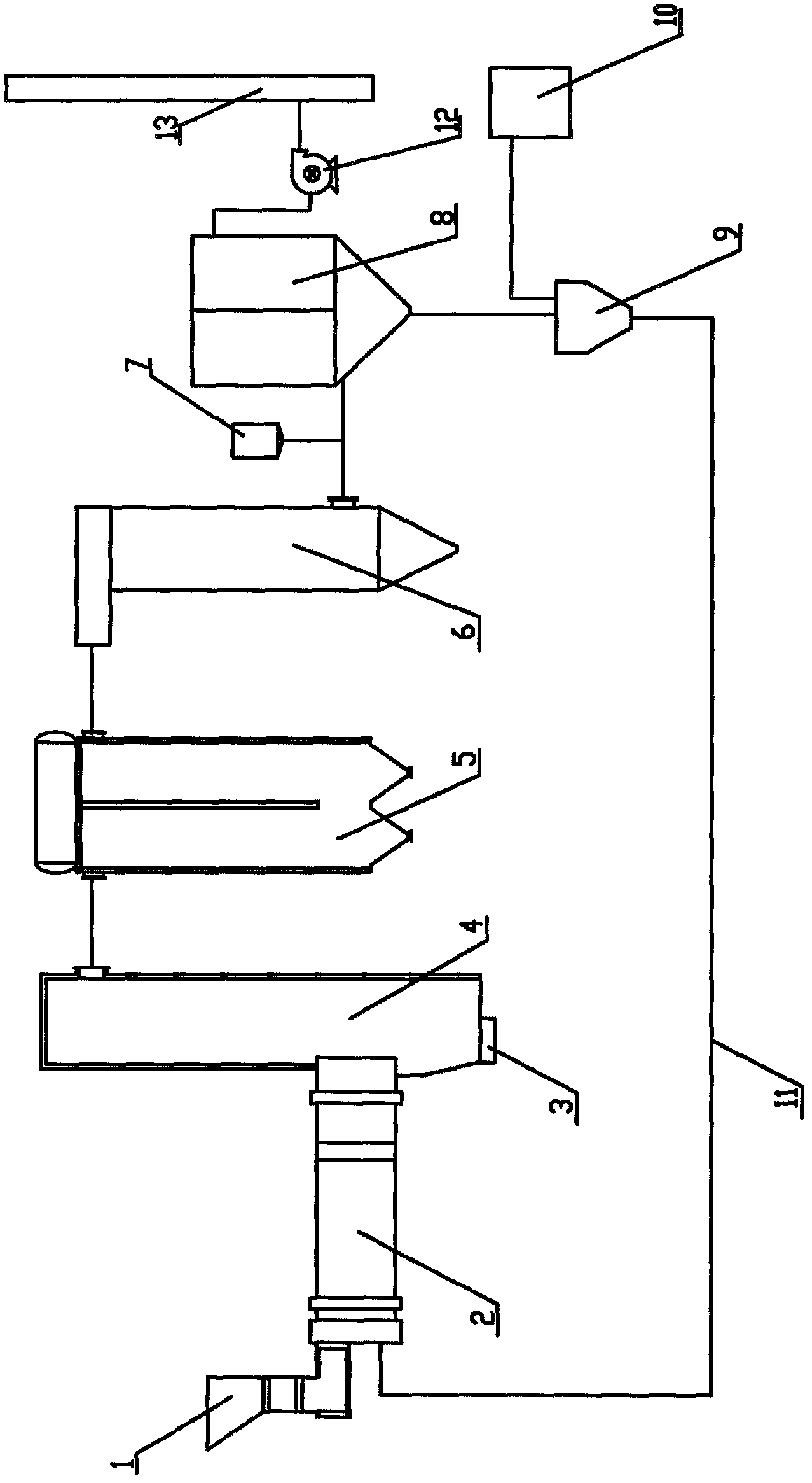 Melting solidification integrated method and system for incineration of hazardous wastes and incinerated fly ash