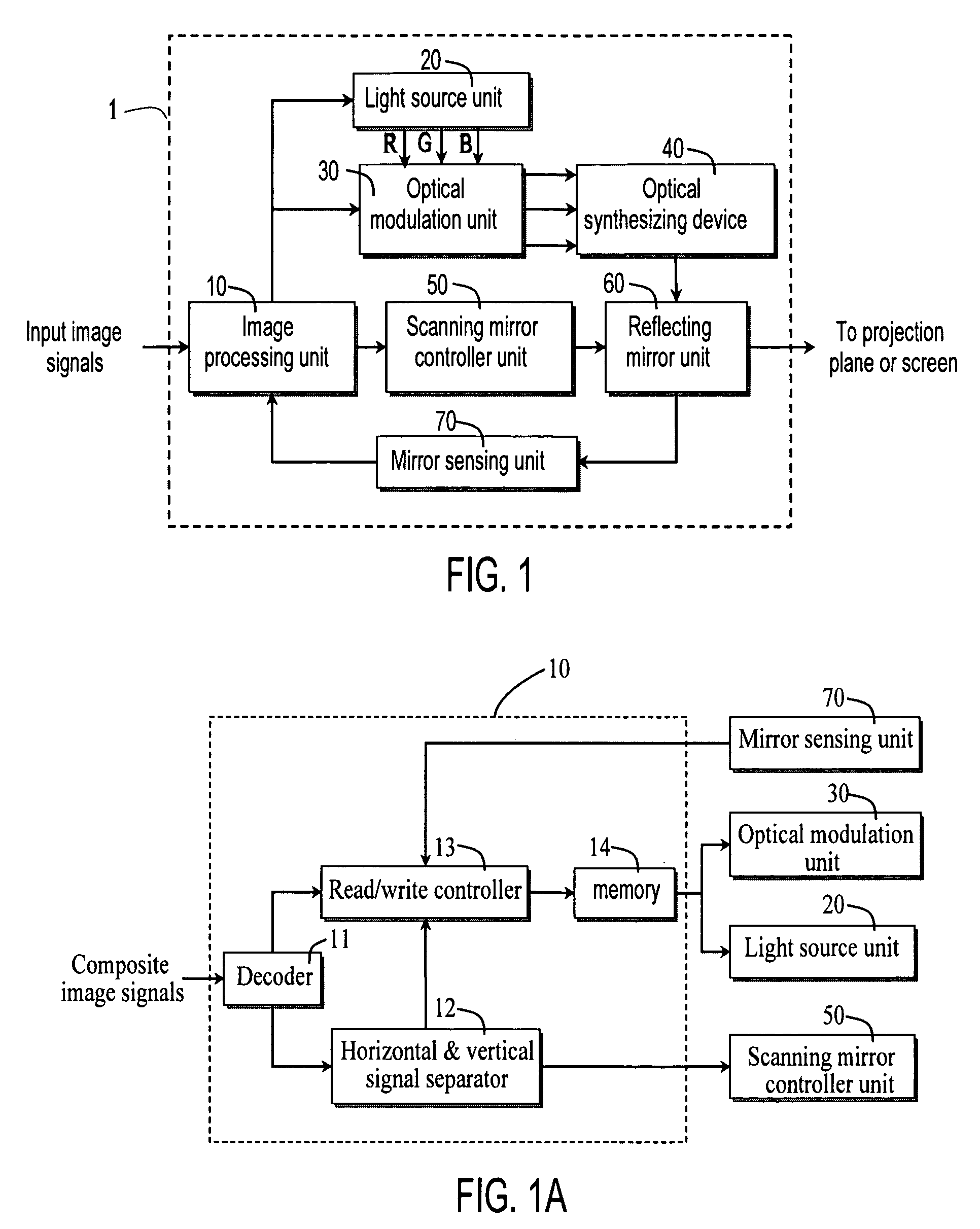 Laser projection display and illumination device with MEMS scanning mirror for indoor and outdoor applications