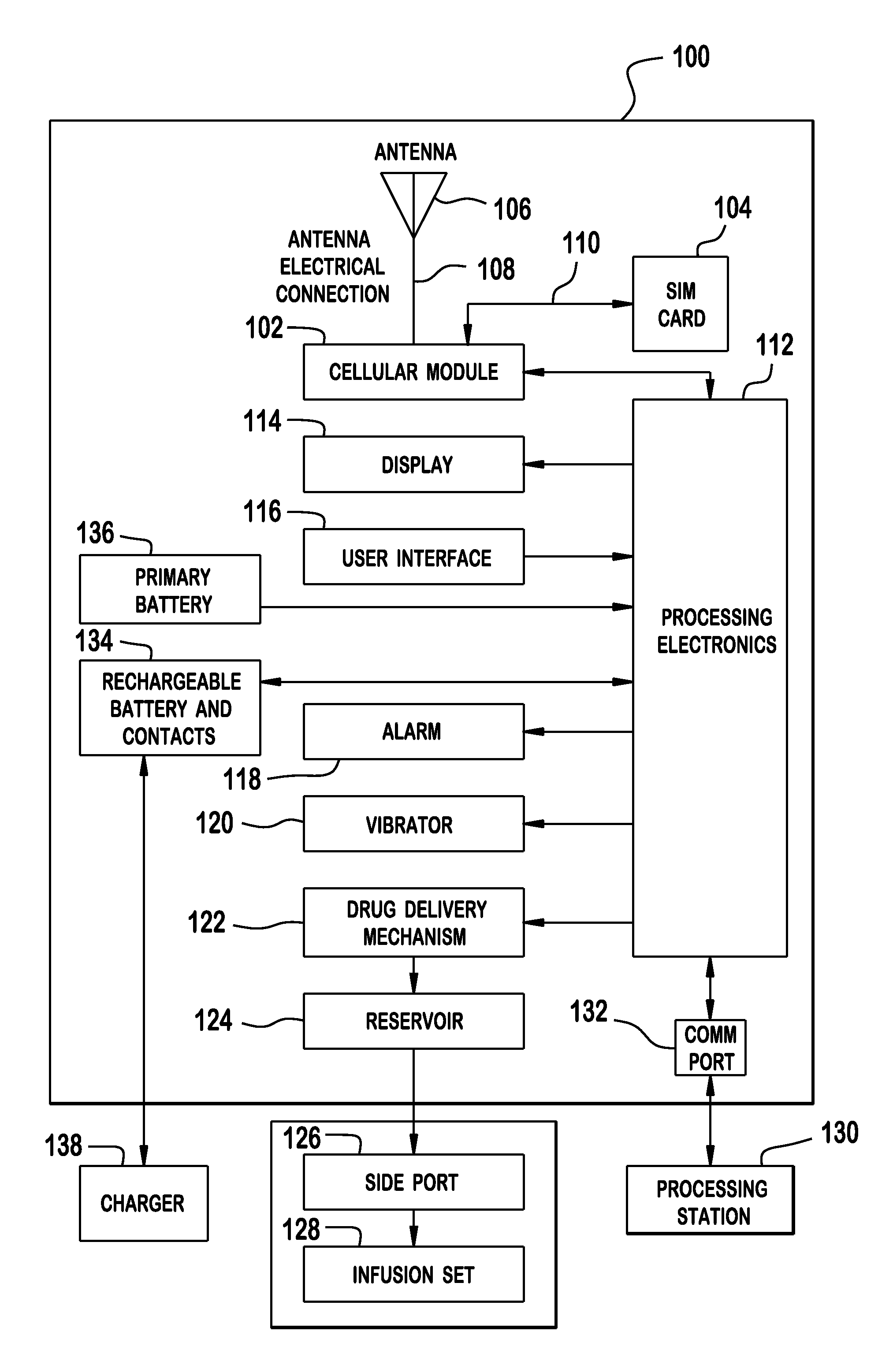 Cellular-Enabled Medical Monitoring and Infusion System