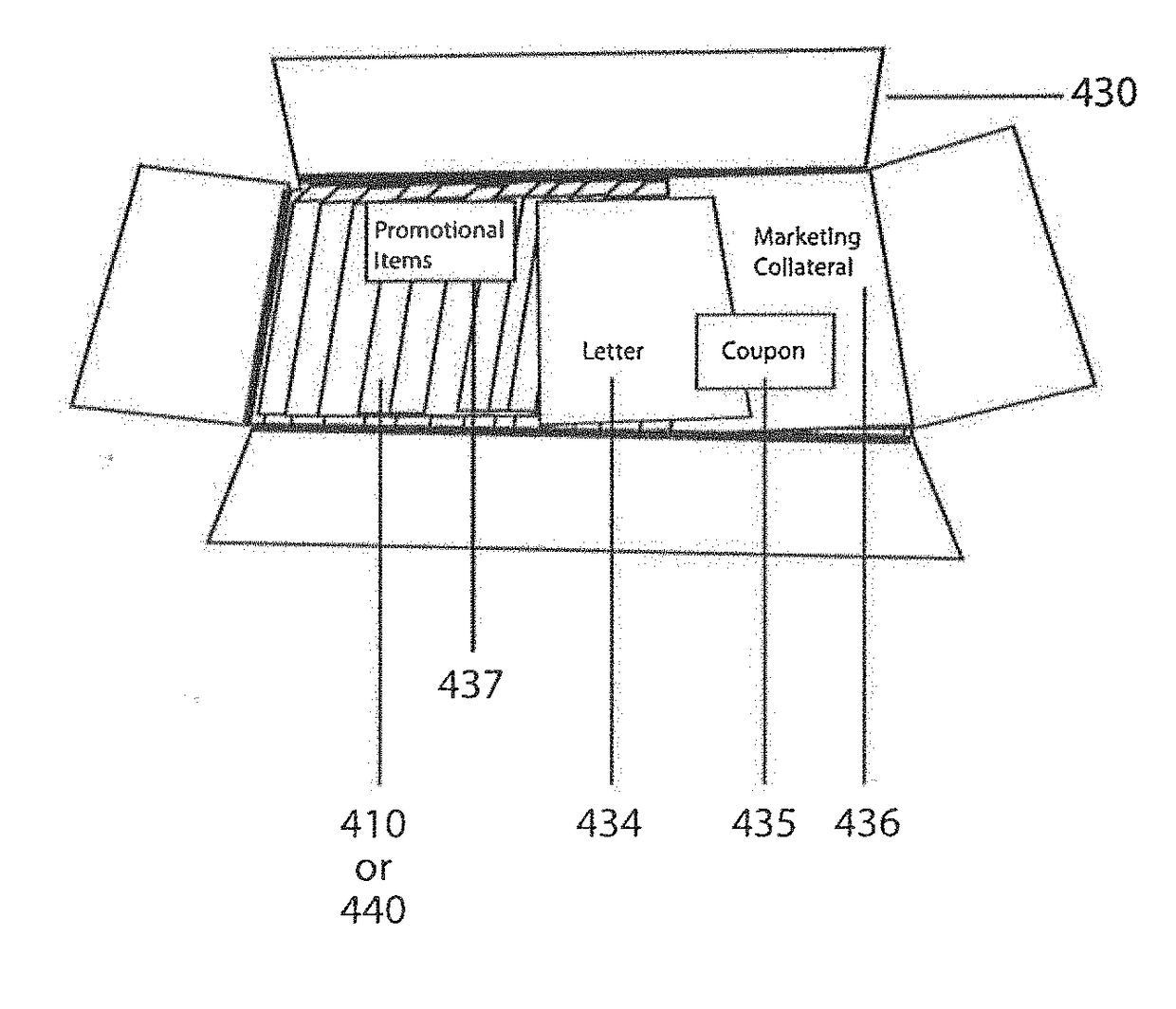 System and method for distributing bags and other packaging and analyzing sales of items promoted on these items