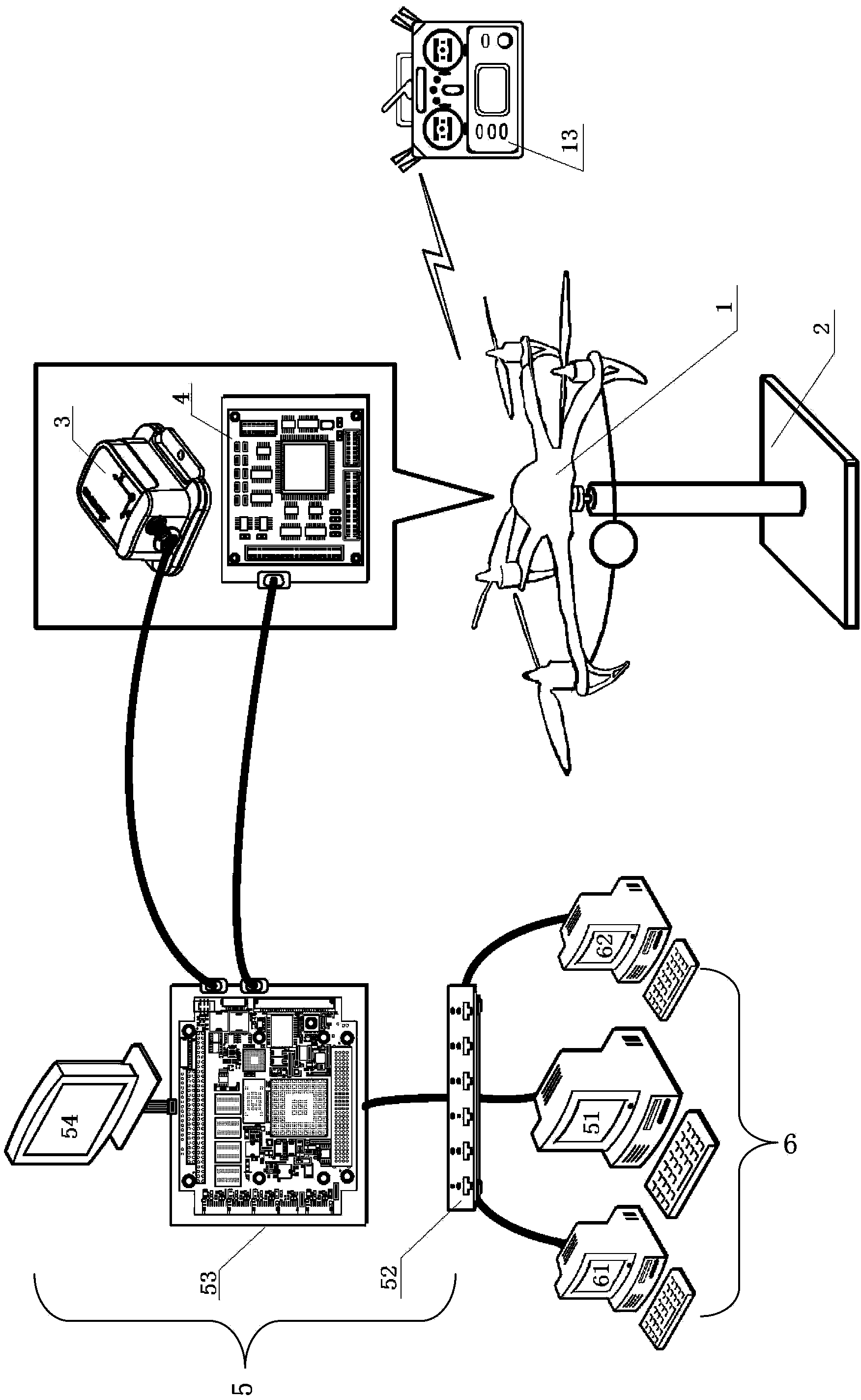 Semi-physical simulation experimental system for quad-rotor unmanned aerial vehicle and experimental method of semi-physical simulation experimental system