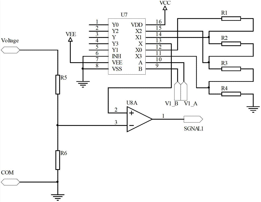 Testing method and device of harmonic wave universal meter