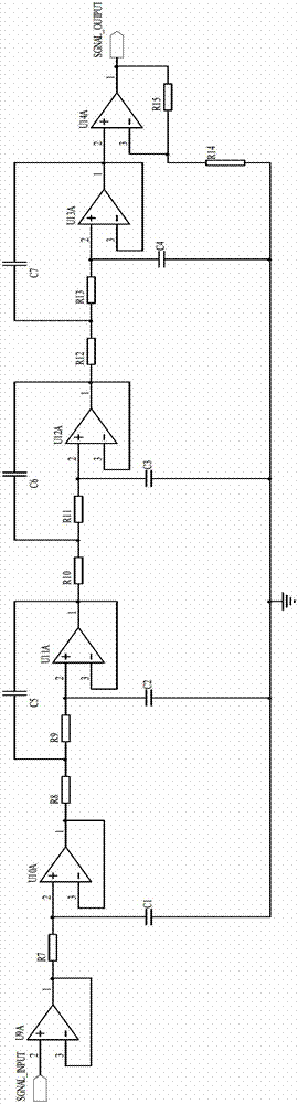 Testing method and device of harmonic wave universal meter