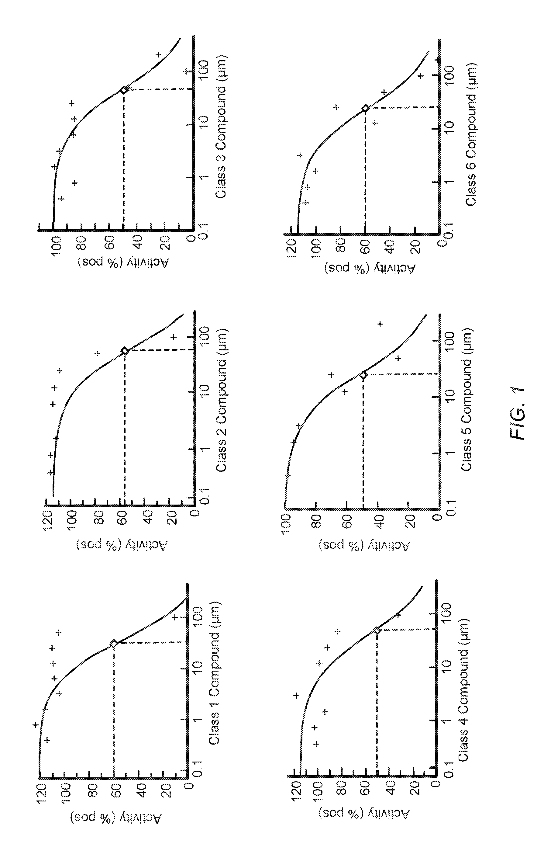 Antibiotic compounds that inhibit bacterial protein synthesis