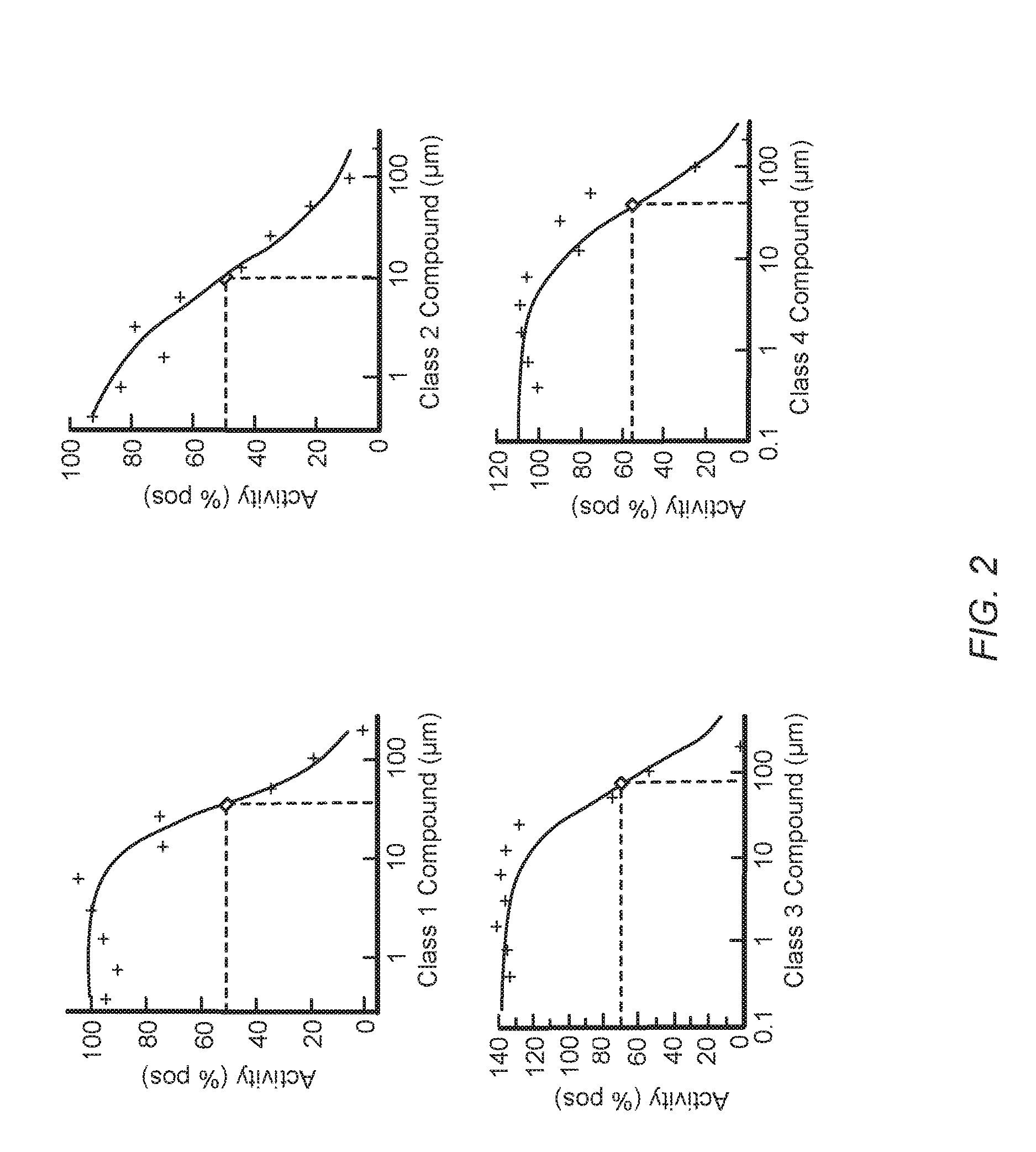 Antibiotic compounds that inhibit bacterial protein synthesis