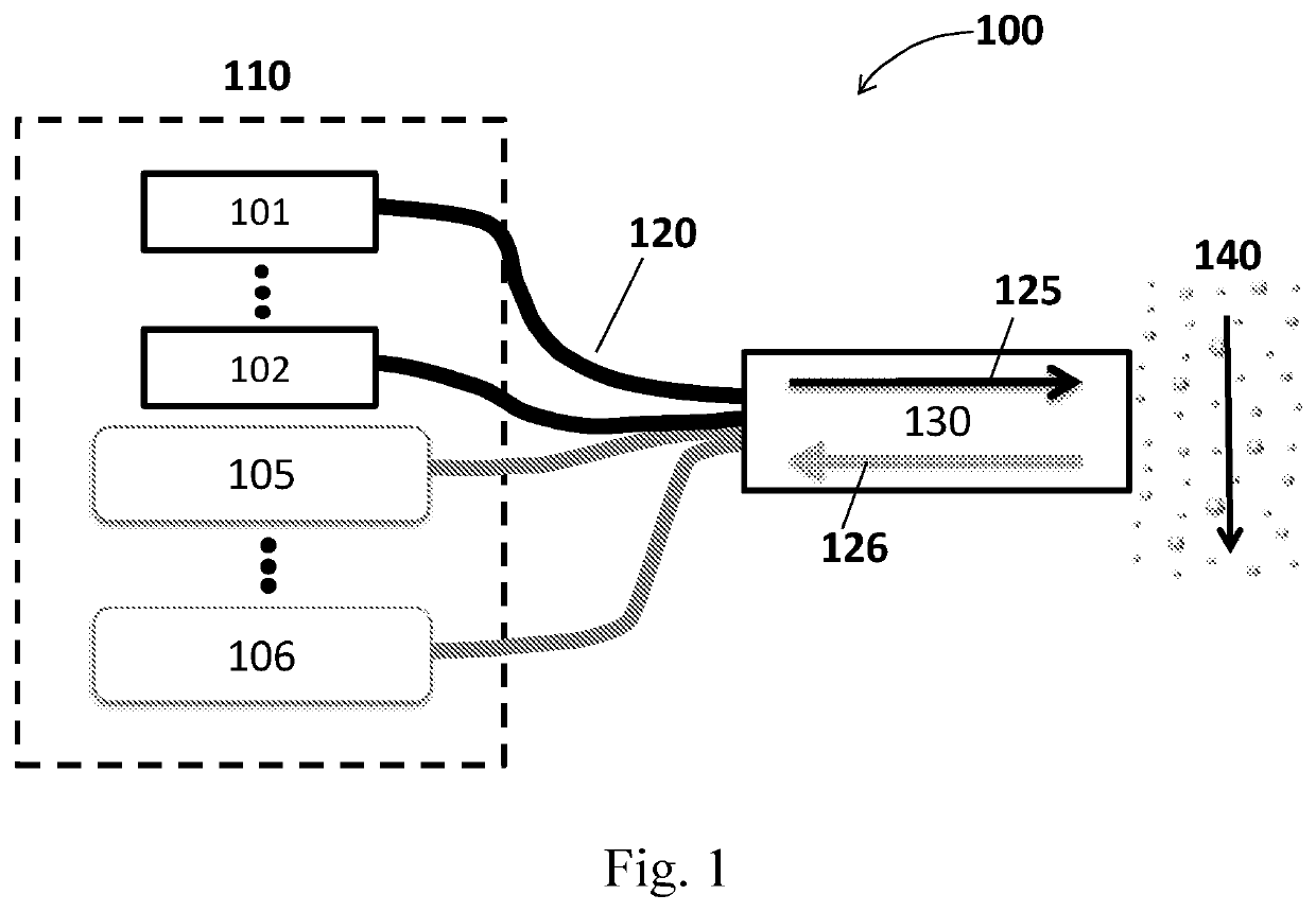 Method and system for particle characterization and identification