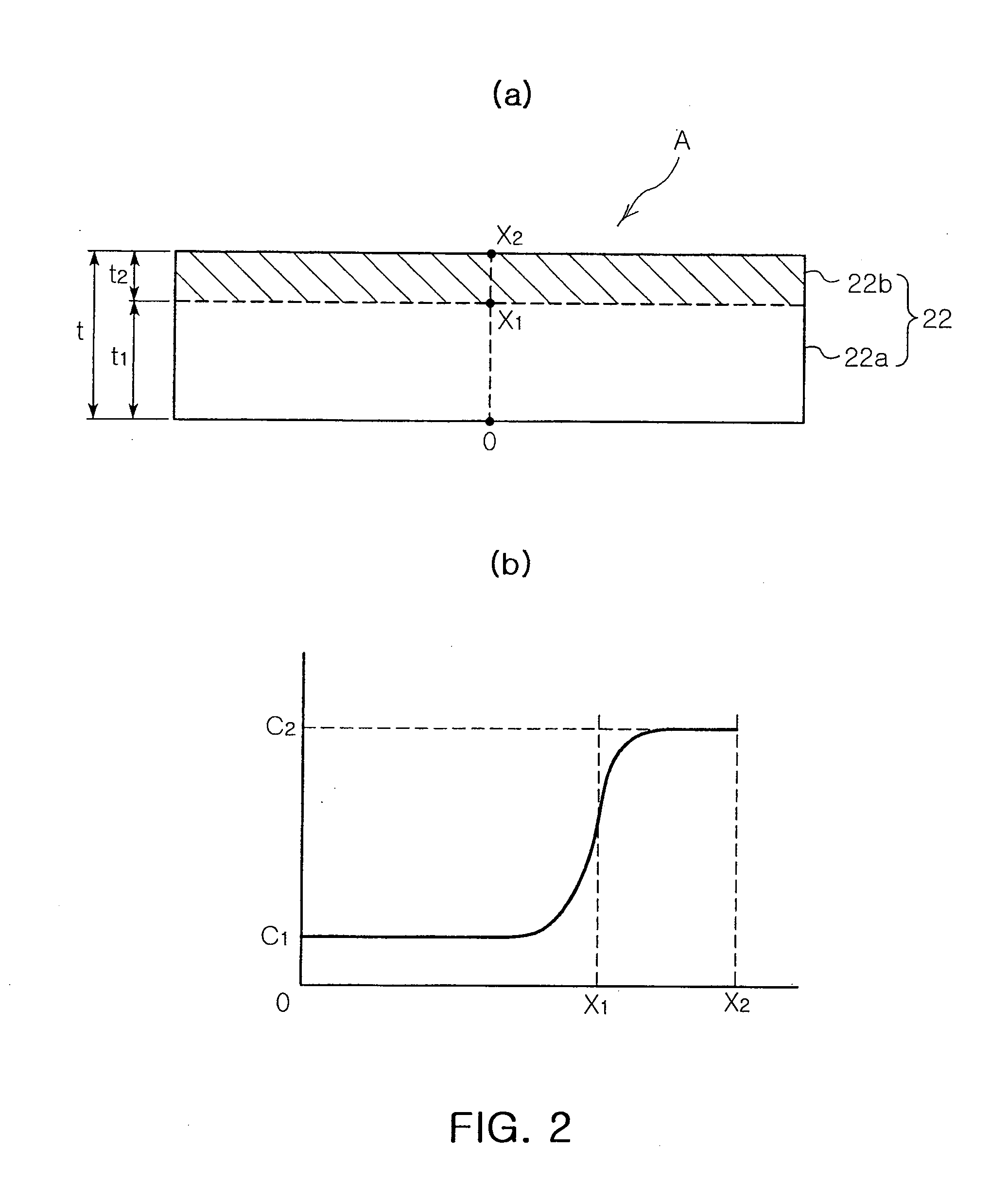 Nitride semiconductor single crystal substrate, and methods of fabricating the same and a vertical nitride semiconductor light emitting diode using the same