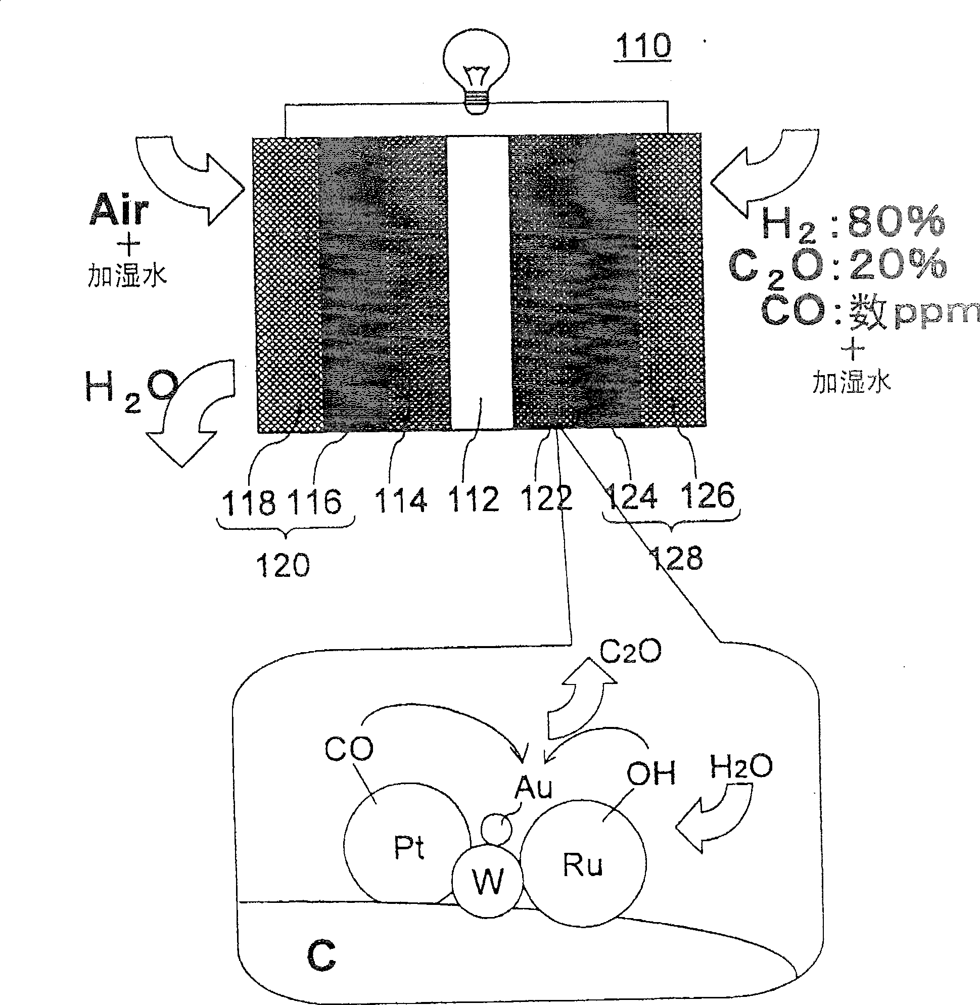 Fuel cell