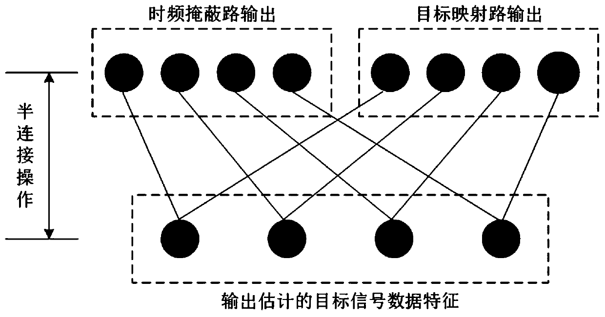 Single-channel signal double-channel separation method and device, storage medium and processor