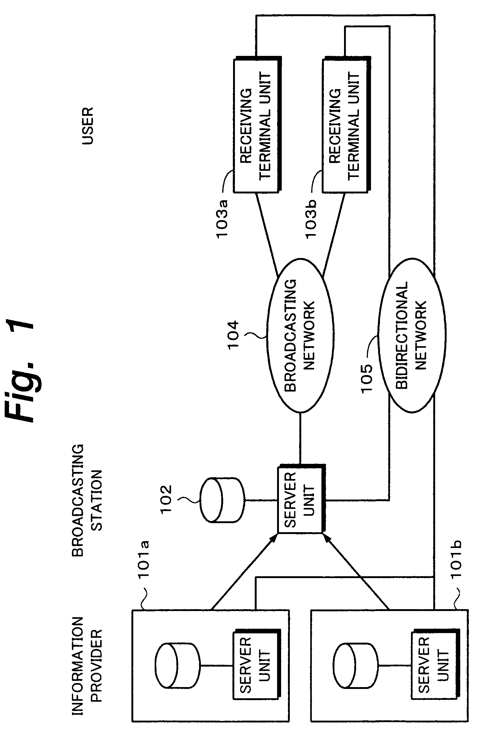 Transmitting apparatus and receiving apparatus