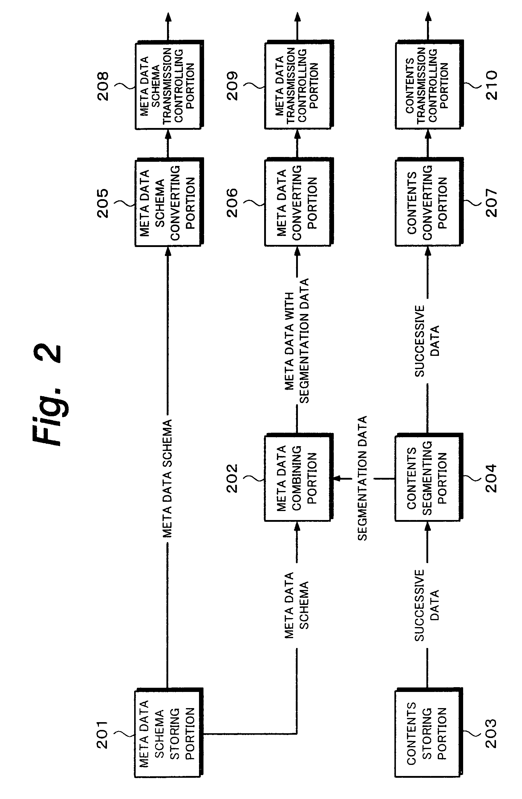 Transmitting apparatus and receiving apparatus