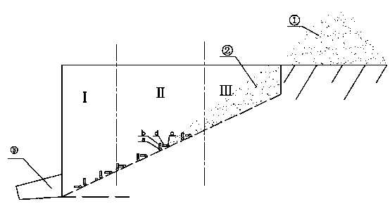 Large horizontal sand silo suitable for combined filling of mortar in dressing plants and dry tailings in tailings ponds