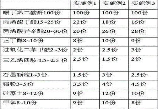 High-strength three-core flexible cable for communication power supply