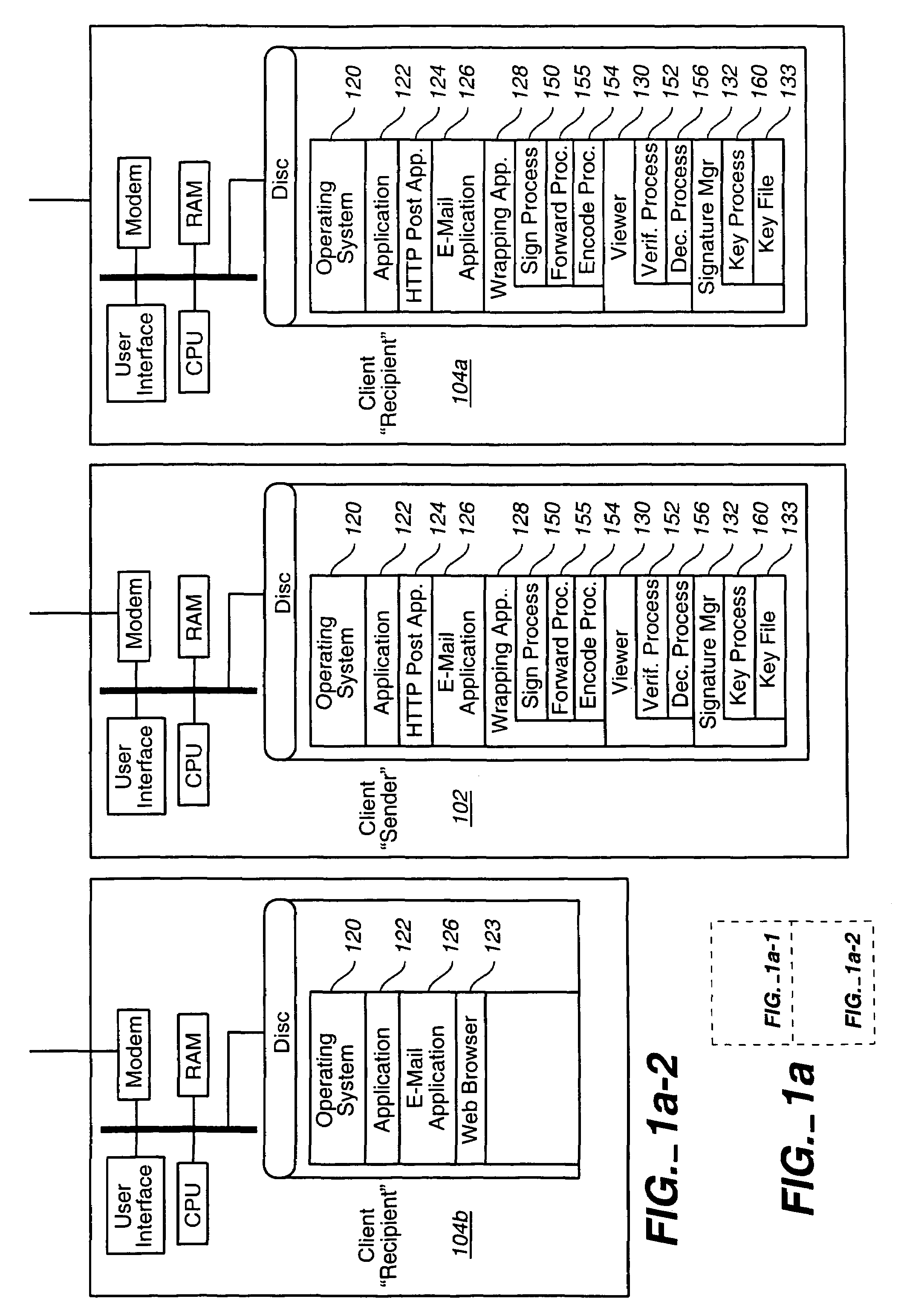 Secure message forwarding system detecting user's preferences including security preferences