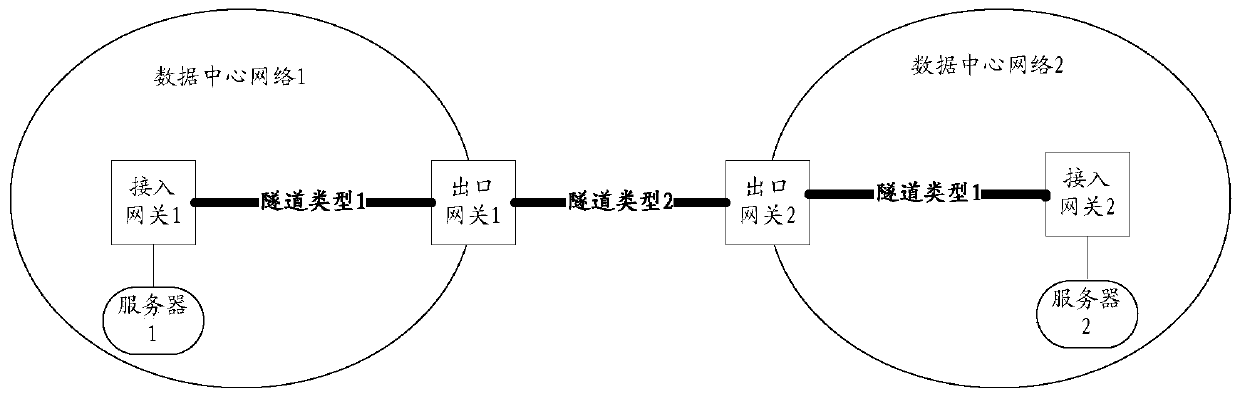 IOAM information processing method and device