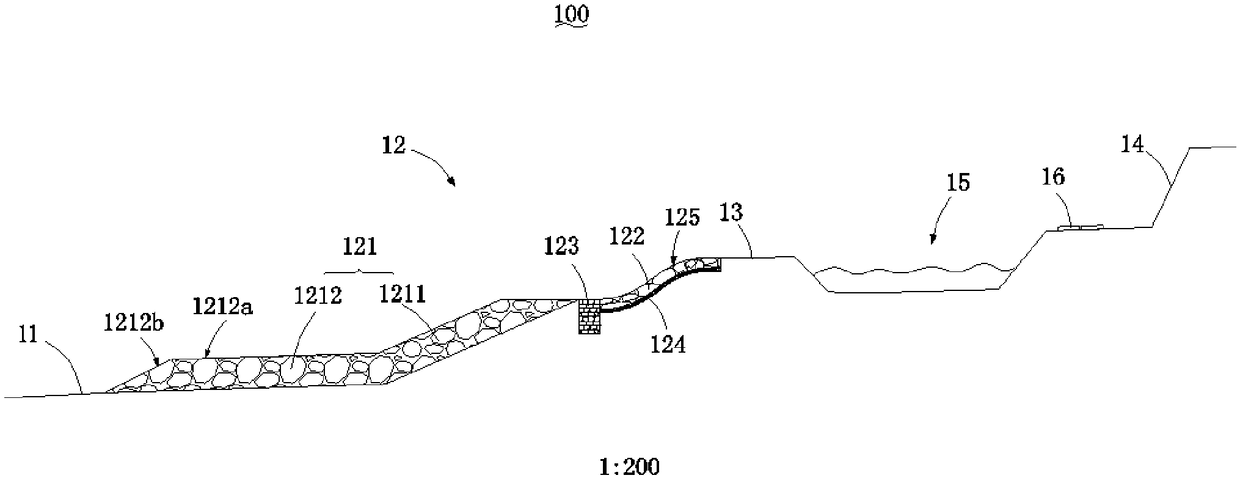 Riverway structure