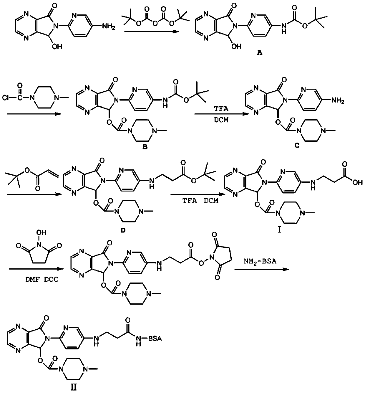 A kind of zopiclone artificial hapten, artificial antigen and preparation method and application thereof