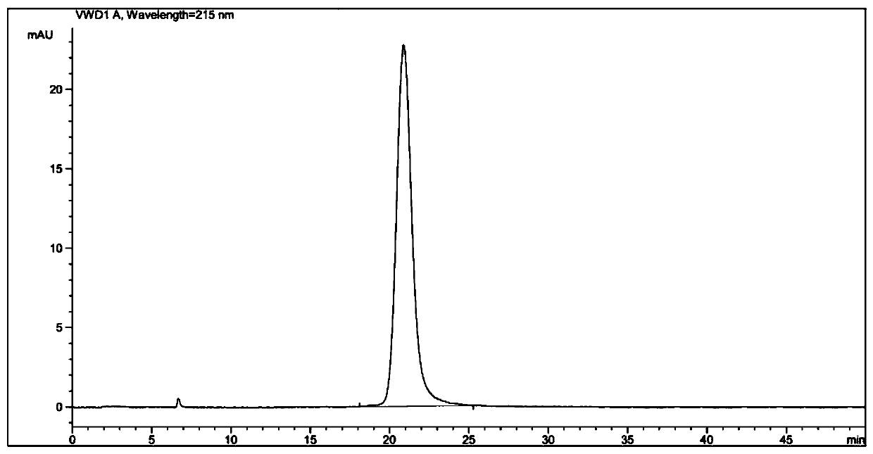 A kind of zopiclone artificial hapten, artificial antigen and preparation method and application thereof