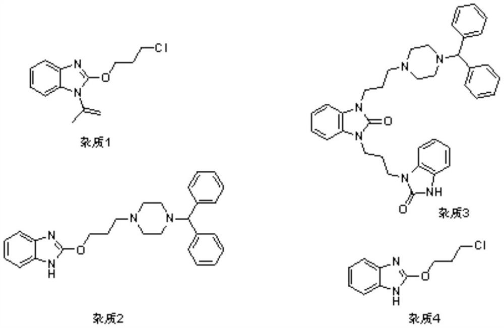 Synthetic method of oxatomide