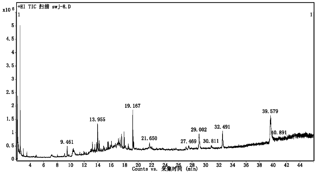 Extraction process of biological crude alkali from leaves of jatropha curcas