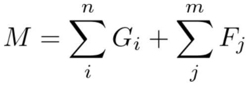 Cooperative localization method based on multi-modal map