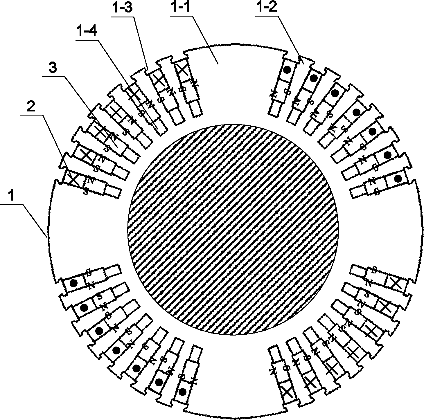 Mixing adjustable excited non salient pole rotor for large air-cooled turbine generator