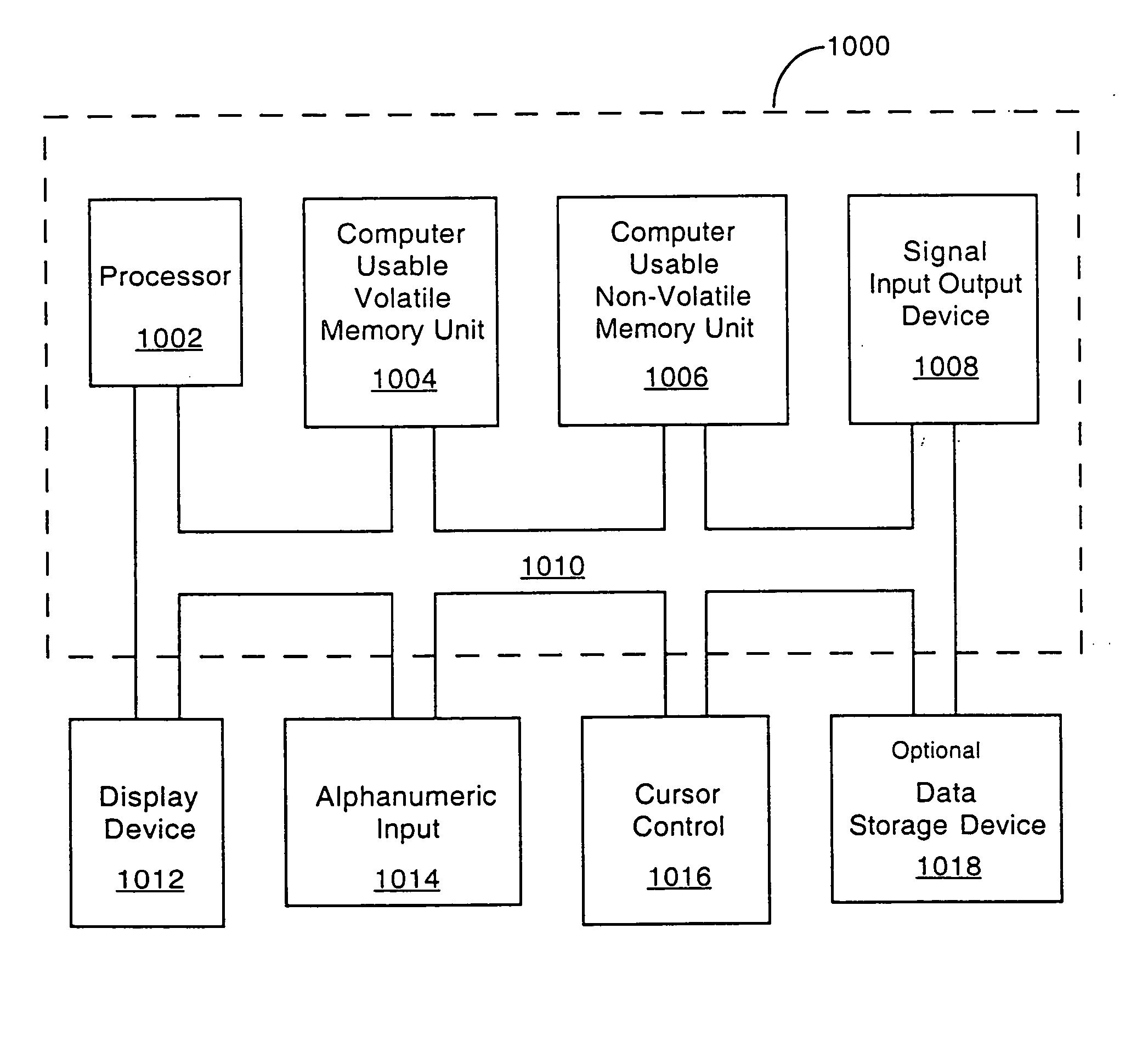 Methods for patterning substrates having arbitrary and unexpected dimensional changes