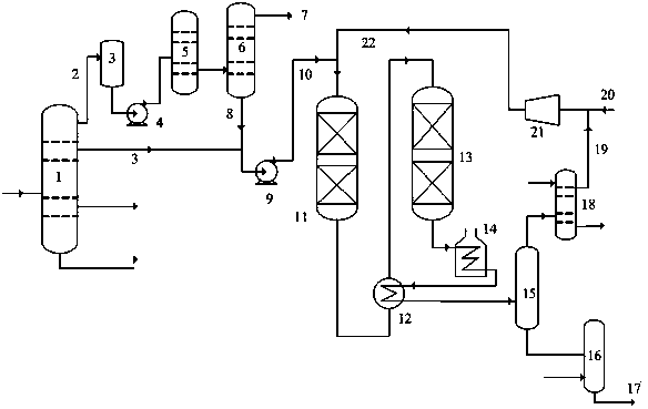 Deep hydrodesulfurization method for catalytic gasoline