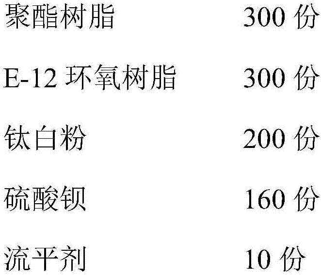 Polyester resin for powdery coating with self catalytic activity, preparation method thereof and powdery coating containing polyester resin